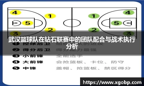 武汉篮球队在钻石联赛中的团队配合与战术执行分析